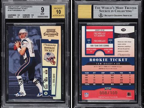 Tom Brady Rare Autographed Rookie Card Sells For $2.4 Million