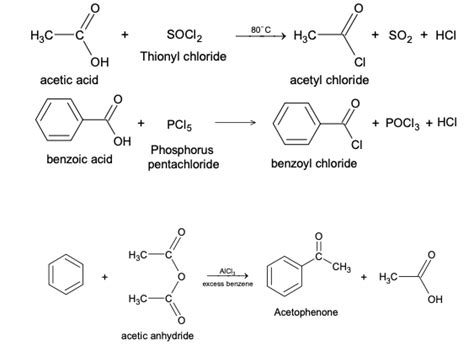 Friedel−Crafts Acylation | Reaction Mechanism of Friedel−Crafts Acylation