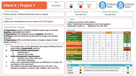 Monthly Project Progress Report Template