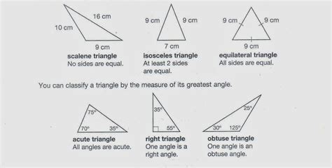 Mrs. White's 6th Grade Math Blog: 4/18/2014 NOTES