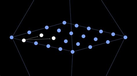 Quantum-safe cryptography algorithms | IBM Research