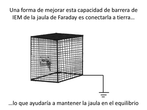 Confidencial Limitado incompleto que es la jaula de faraday y para que ...