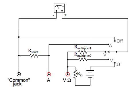 Multimeter Electric Circuit Diagram