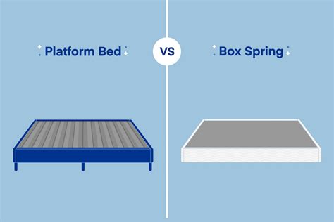 Platform Bed Box Spring: What's The Difference? Sleep, 50% OFF