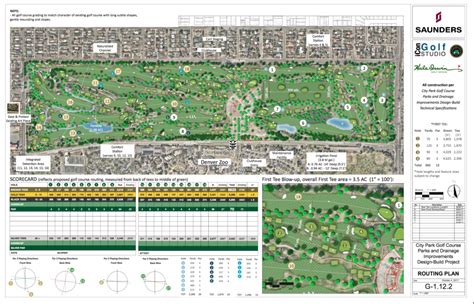 CITY PARK GOLF COURSE REDESIGN - Urban Living Properties