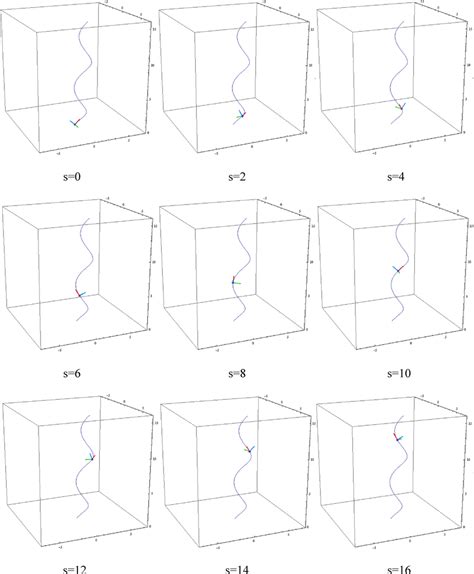 Animation of the spiral curve in each step by the space-like parameter ...