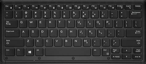 Latitude Rugged 5420 and 5424: Keyboard Guide | Dell US