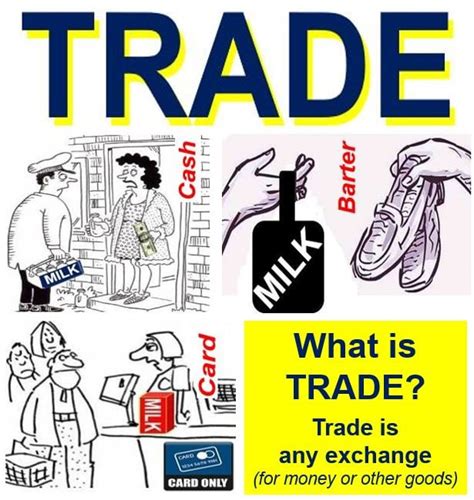 What is trade? Definition and examples of trade - Market Business News