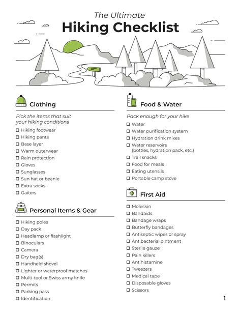 Hiking Checklist: Essential Items for a Safe and Enjoyable Hike