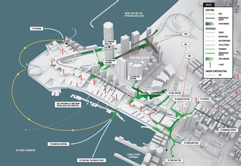 Media for West Kowloon Cultural District Conceptual Plan | Cultural ...