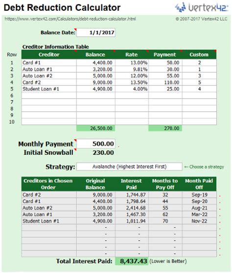 Free Debt Snowball Spreadsheet