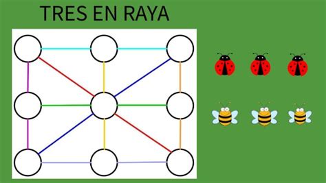 Juego:TRES EN RAYA