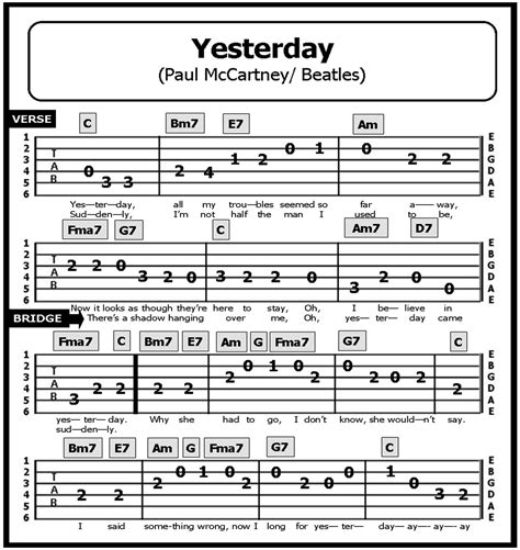 Guitar Tab Songs Yesterday 21606 | Hot Sex Picture