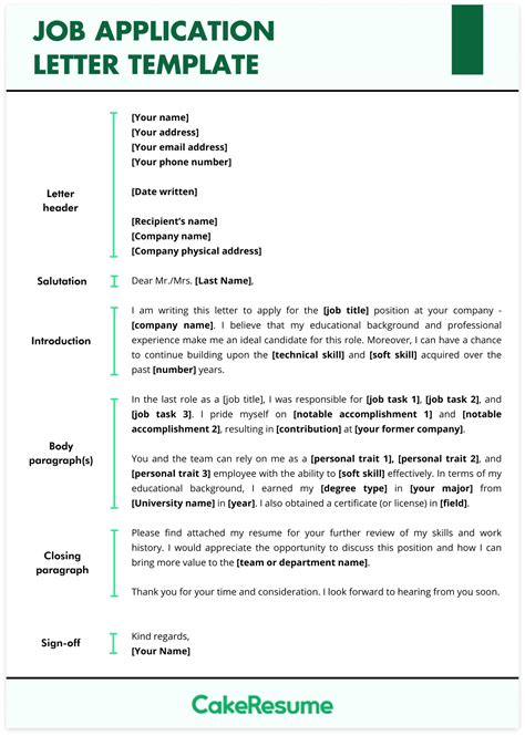 Job Application Letter Template And Writing Tips