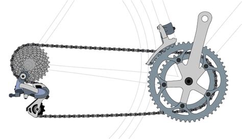 How To Use Bike Gears Properly - I Love Bicycling