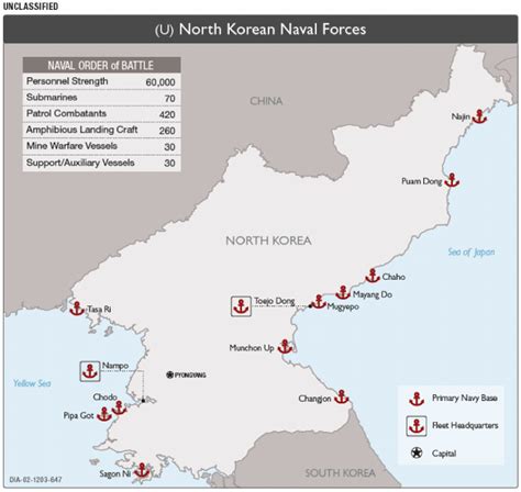 Naval Bases - North korea