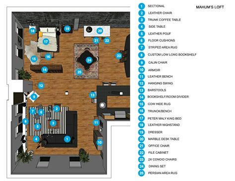 Floor Plan Low Budget Modern 3 Bedroom House Design Dallas | Viewfloor.co