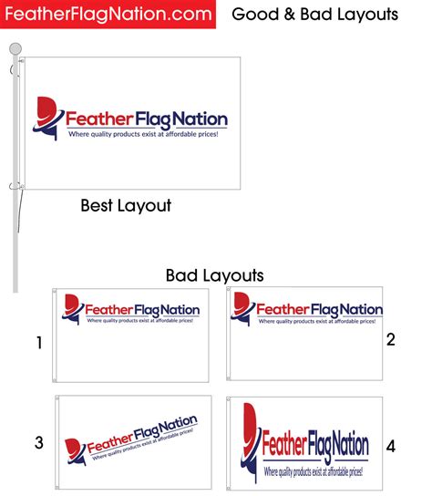 How to Design a 3x5 Custom Flag With Your Logo