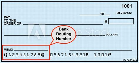 Chase Bank Routing Number | Millennial Money