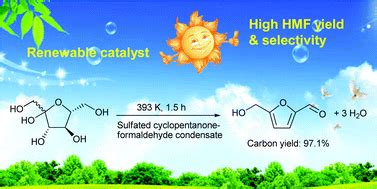 Highly efficient synthesis of 5-hydroxymethylfurfural with carbohydrates over renewable ...