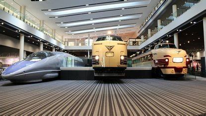 Kyoto Railway Museum - Kyoto Travel