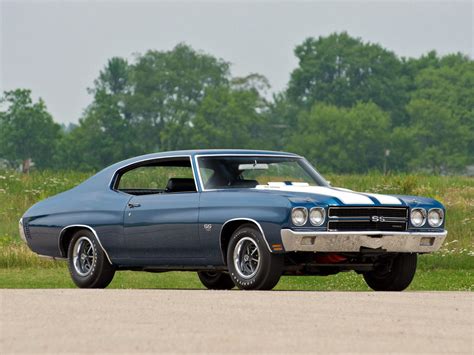 1970 Chevelle Ss 396 Wallpaper