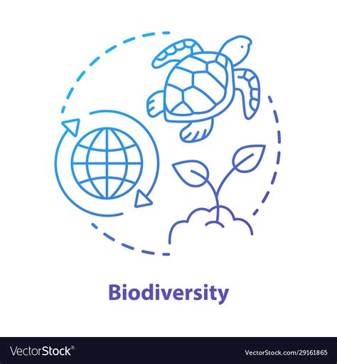 Biodiversity concept icon natural ecosystem Vector Image