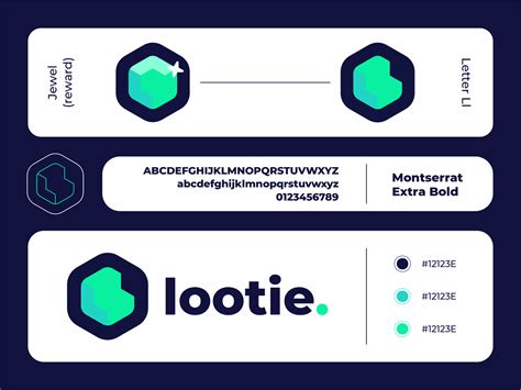 lootie by IIsixo_O for Hiwow on Dribbble