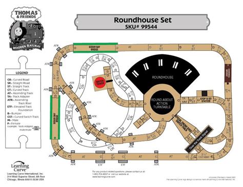 14 best images about Thomas Wooden Track Layouts on Pinterest | Thomas the train, Thomas the ...