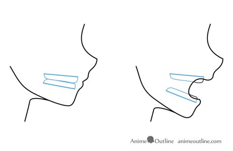 How to Draw Anime & Manga Mouths Side View - AnimeOutline