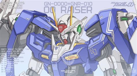 Gundam 00 Raiser fan art :) : r/Gundam