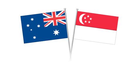 Doing Business in Singapore vs. Australia | Comparative Report