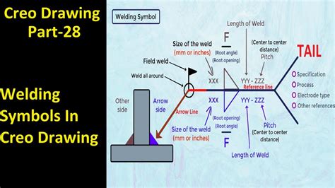 #28 Creo Detailed Drawing- Welding Symbols In Drawing - YouTube