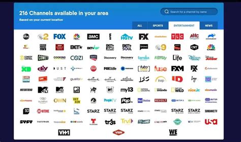 Fubo Tv Channels Compared To Youtube Tv