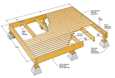 19 Creative DIY Deck Plans and Design Ideas | Wood deck plans, Diy deck ...