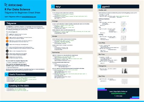 Tidyverse Cheat Sheet | Download Free PDF | Computer Programming ...