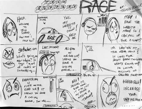 [OC] Tech Support Rage - Picture of an idea I had for a comic series a long time ago, and ...