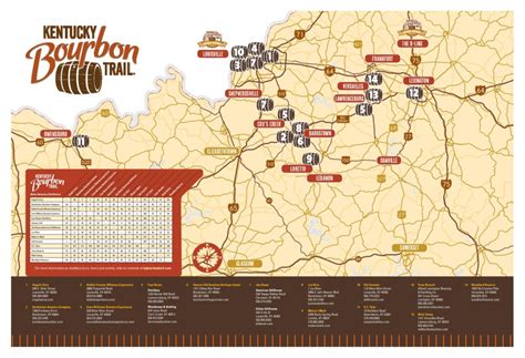 Printable Bourbon Trail Map