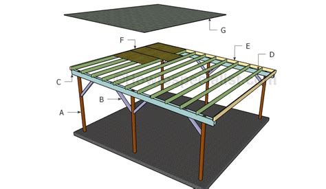 Flat roof double carport plans | HowToSpecialist - How to Build, Step by Step DIY Plans