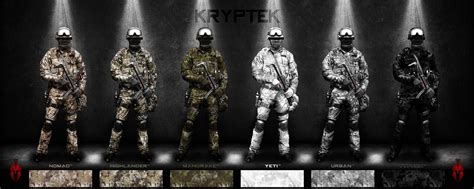 Tactical World: Kryptek camouflage patterns