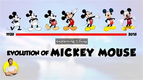 Evolution of MICKEY MOUSE - 90 Years Explained | CARTOON EVOLUTION ...