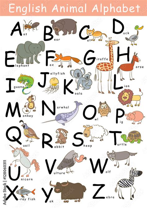 Vecteur Stock English Animal Alphabet from A to Z each starting point ...