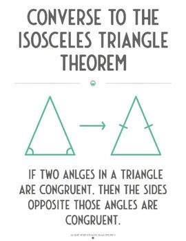 Converse to the Isosceles Triangle Theorem (Vocabulary Poster) by Opto Math