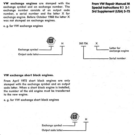 TheSamba.com :: VW Engine Letter Codes