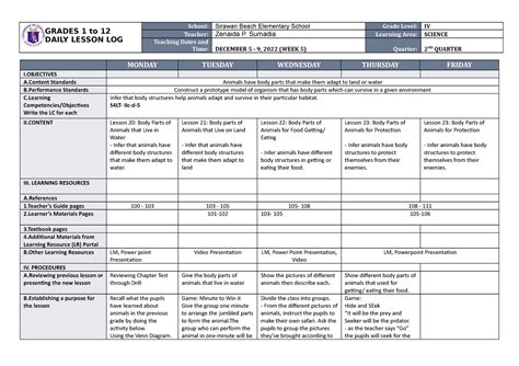 DLL Science 4 Q2 W5 - DAILY LESSON PLAN - GRADES 1 to 12 DAILY LESSON ...