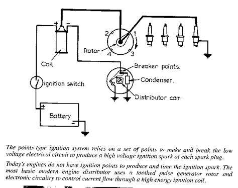 Basic Ignition Wiring Diagram - Wiring Diagram