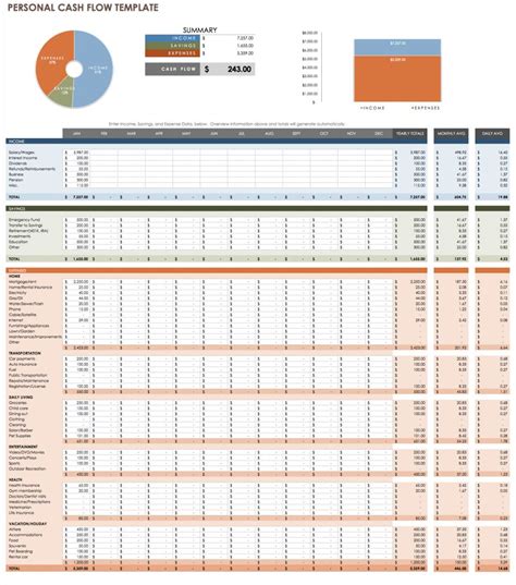 Excel Personal Cash Flow Template