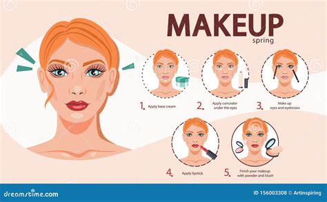 Face Makeup Tutorial for Woman. Applying Creamand Concealer Stock ...