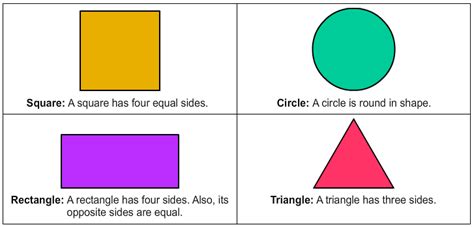 Circle Triangle Rectangle Square