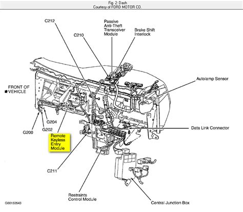 Ford windstar abs control module location